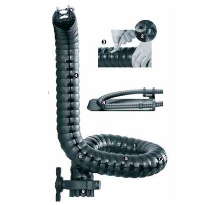 triflex Rϵ�y(t��ng)TRE.100ϵ��